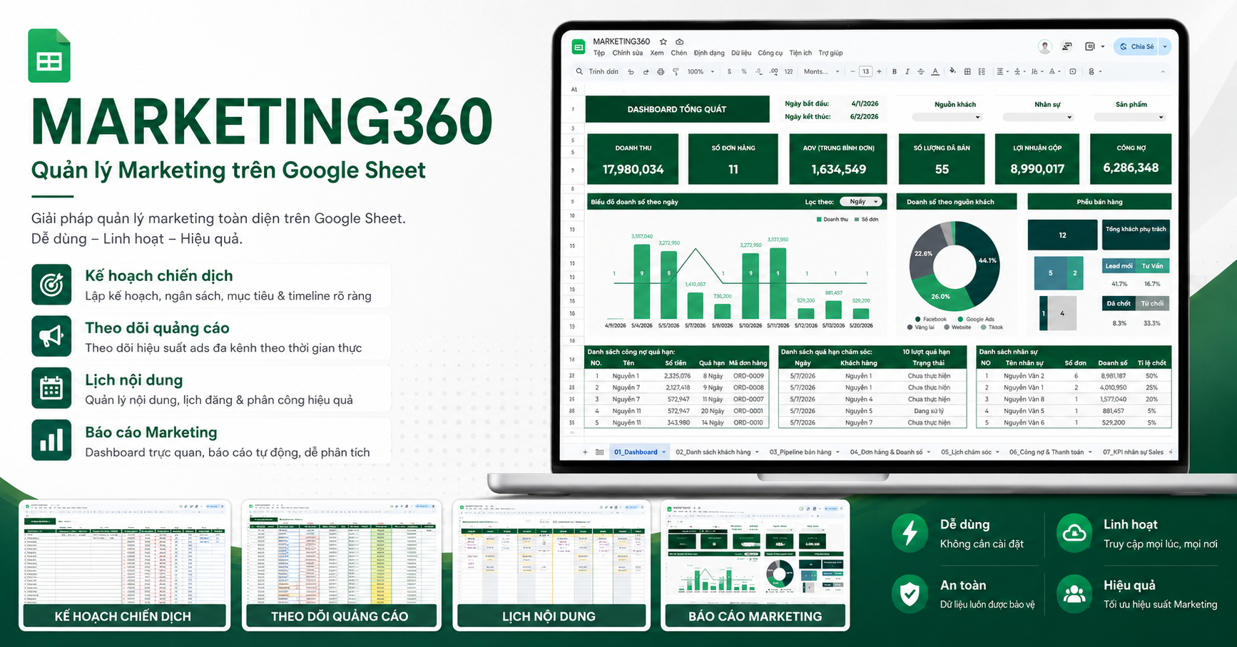 marketing360