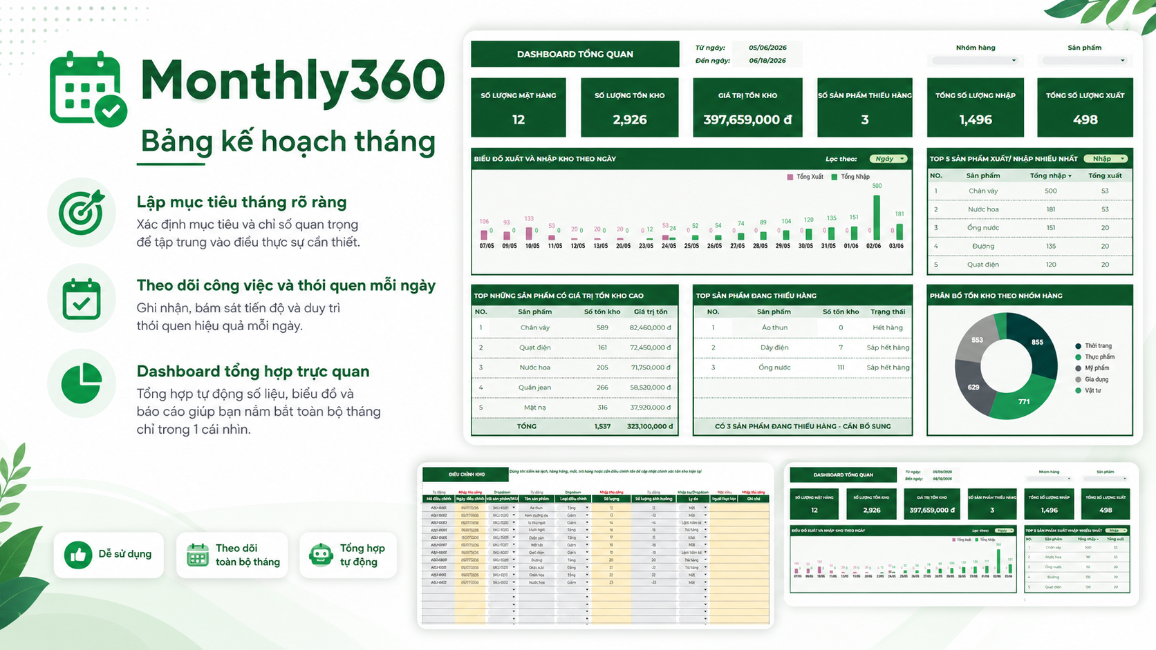 Bảng kế hoạch tháng