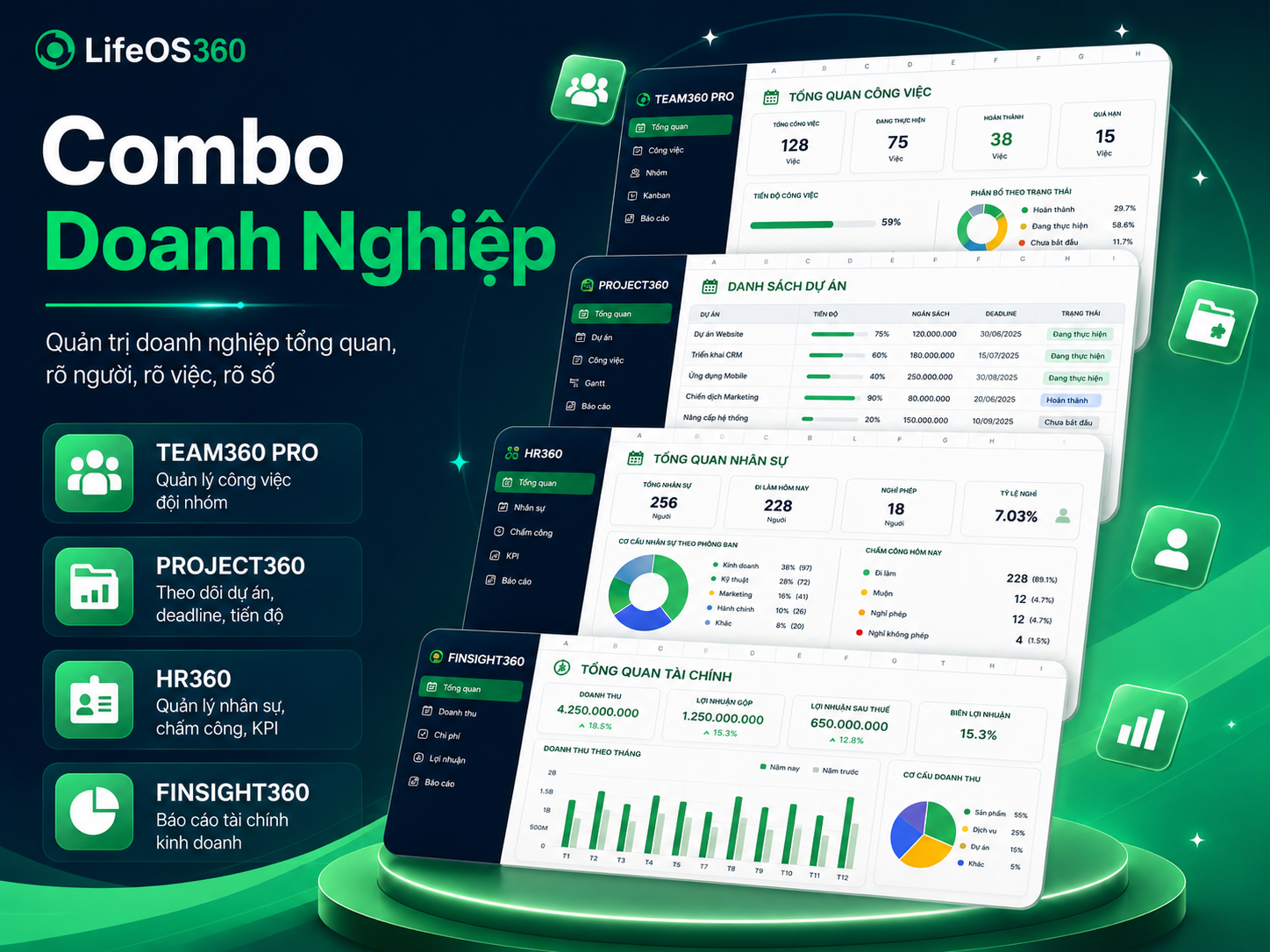 Combo Doanh Nghiệp