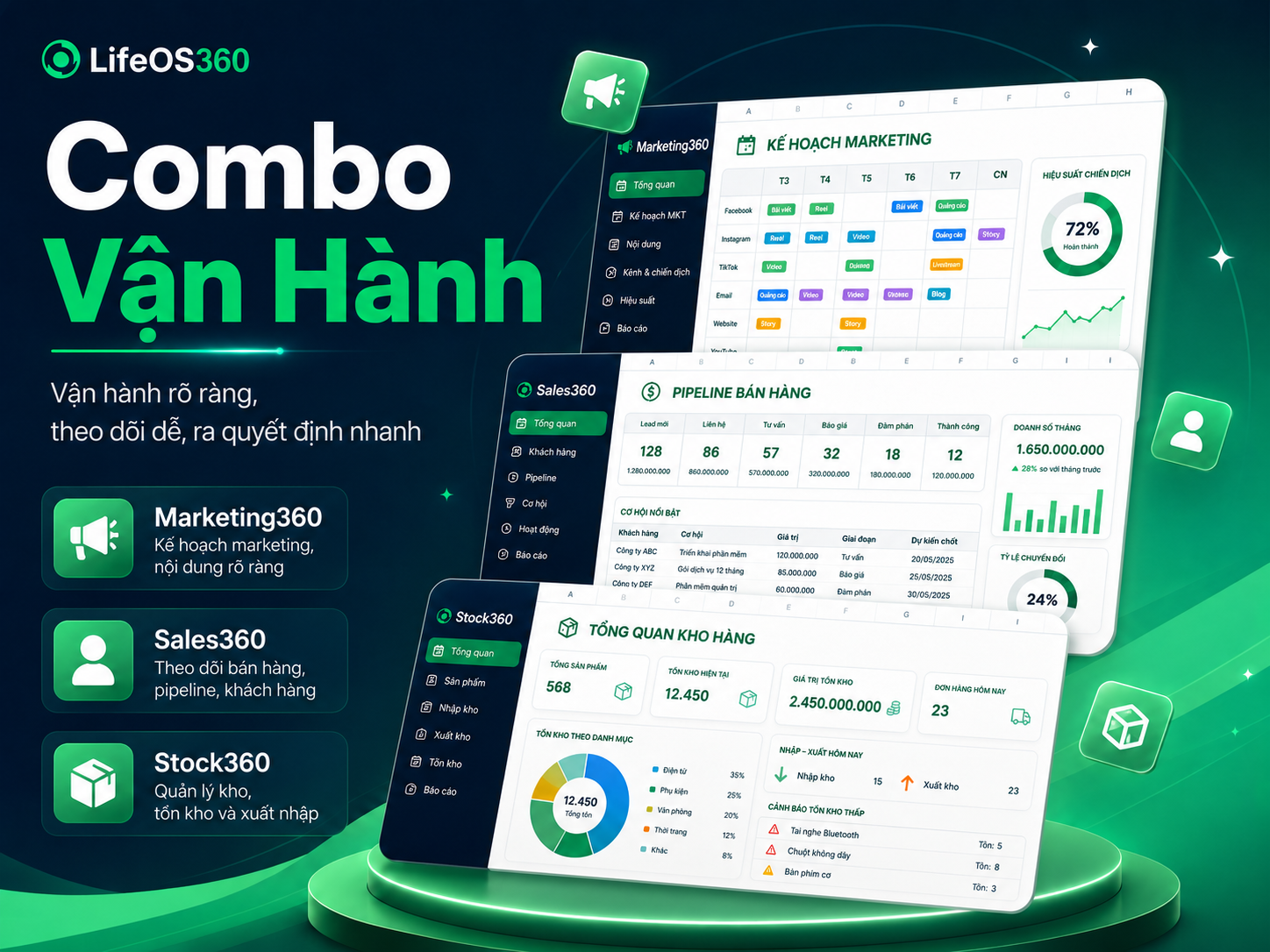 Combo Vận Hành